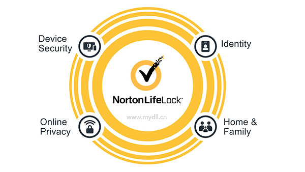 Norton Life Lock