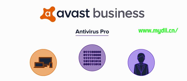 Avast Business Antivirus Pro