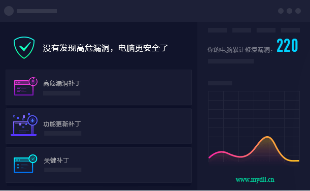 杀毒软件没有发现高危漏洞